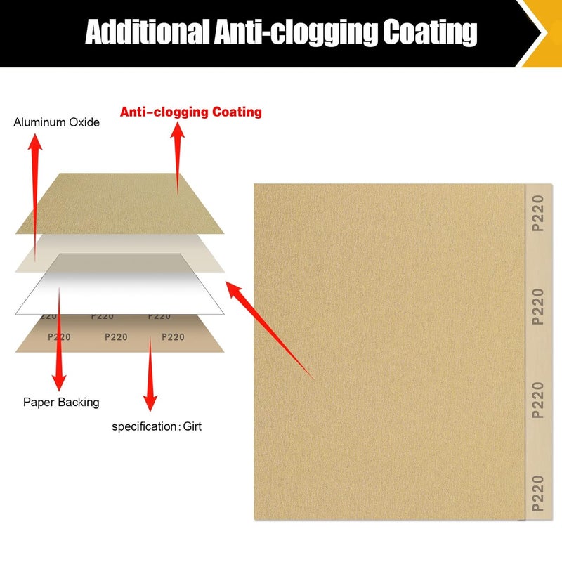 BOSHCRAFT 220 Grit Sandpaper, Sandpaper Assortment Sandpaper for Wood Metal Furniture Hand Sander Sand Paper Set Sandpaper Sheets Cut for Use 9" x 11"/12 Sheets - Image 4